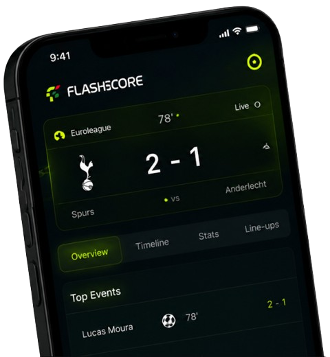 Live scores mobile application
